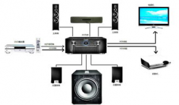 t91音响怎么连接到直播间里,打造专业直播间音效体验